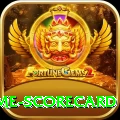 crictime scorecard Elite - Win Real PKR